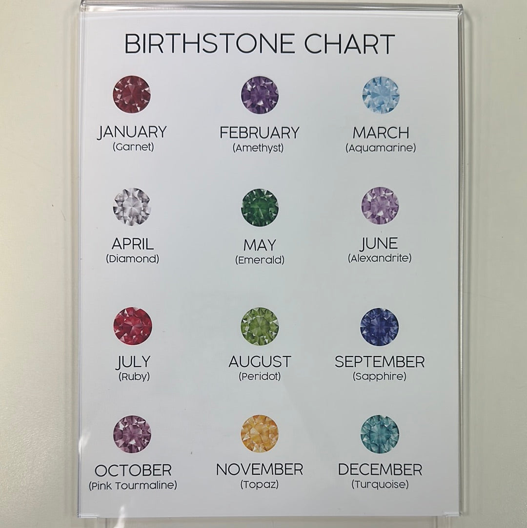 Birthstone Necklace Charm
