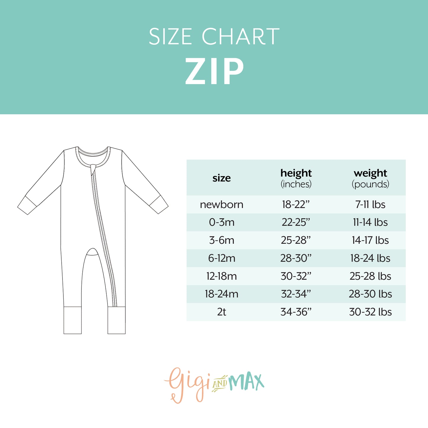 Gigi and Max Eloise Ruffle Zip